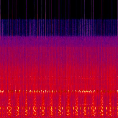 Spectrogram