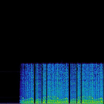 Spectrogram