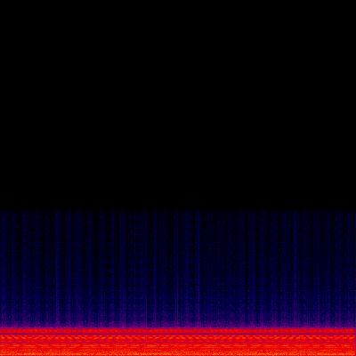 Spectrogram