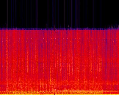 Spectrogram