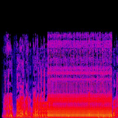 Spectrogram