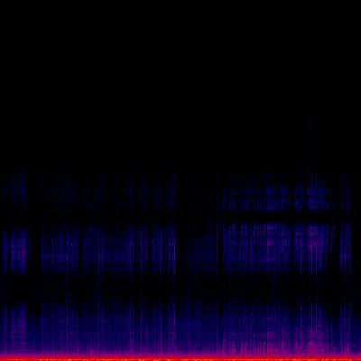 Spectrogram