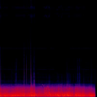 Spectrogram