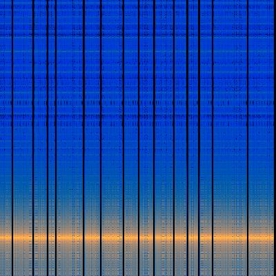 Spectrogram