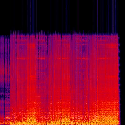Spectrogram