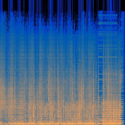 Spectrogram