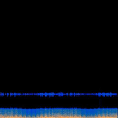 Spectrogram