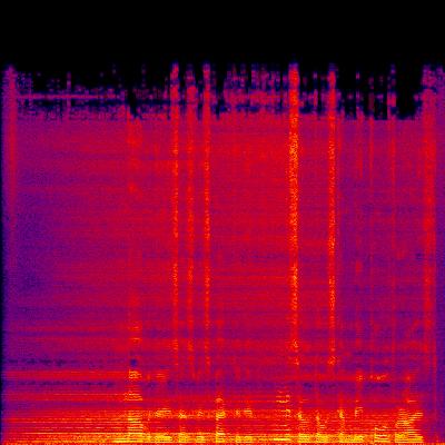 Spectrogram