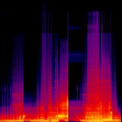 Spectrogram
