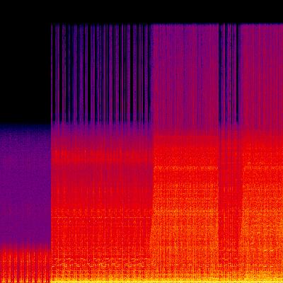 Spectrogram