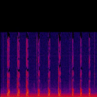 Spectrogram