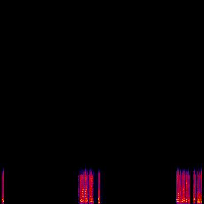 Spectrogram