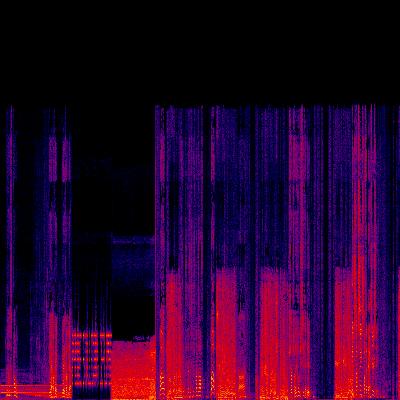 Spectrogram