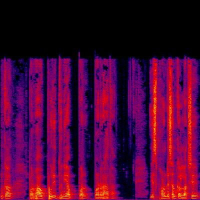 Spectrogram